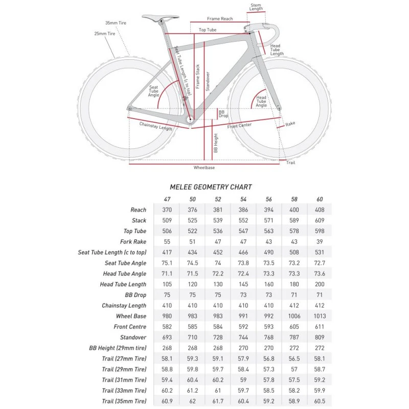 Enve Melee Cadre 4 Enve Melee Cadre – Image 2